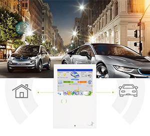 myGEKKOSlideDrive21